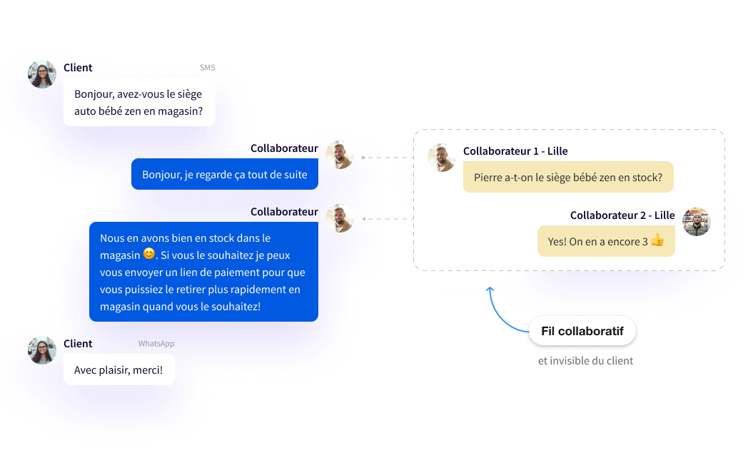 Product-shot-Collaboratif-fr Product-shot-Collaboratif-fr